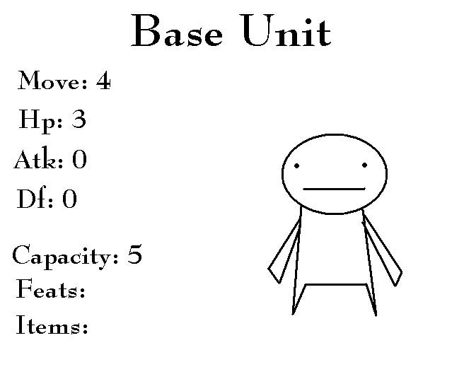 Baseunit.PNG