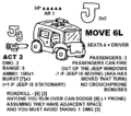 Codex 3 Jeep card