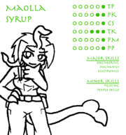 Maollacharactersheet.png