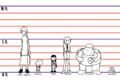 Height Chart by Reka.